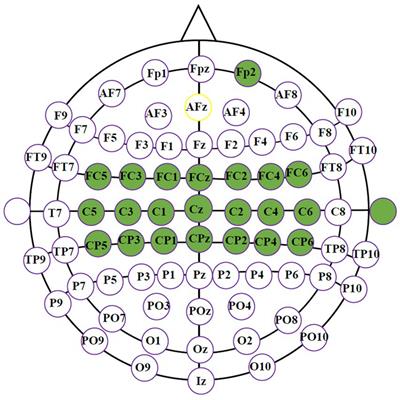 Improved motor imagery training for subject’s self-modulation in EEG-based brain-computer interface